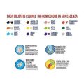 CARİOCA 43082 KOKULU KEÇELİ KALEMİ ÖZEL SET